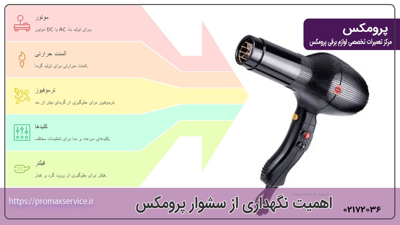 اهمیت نگهداری از سشوار پرومکس