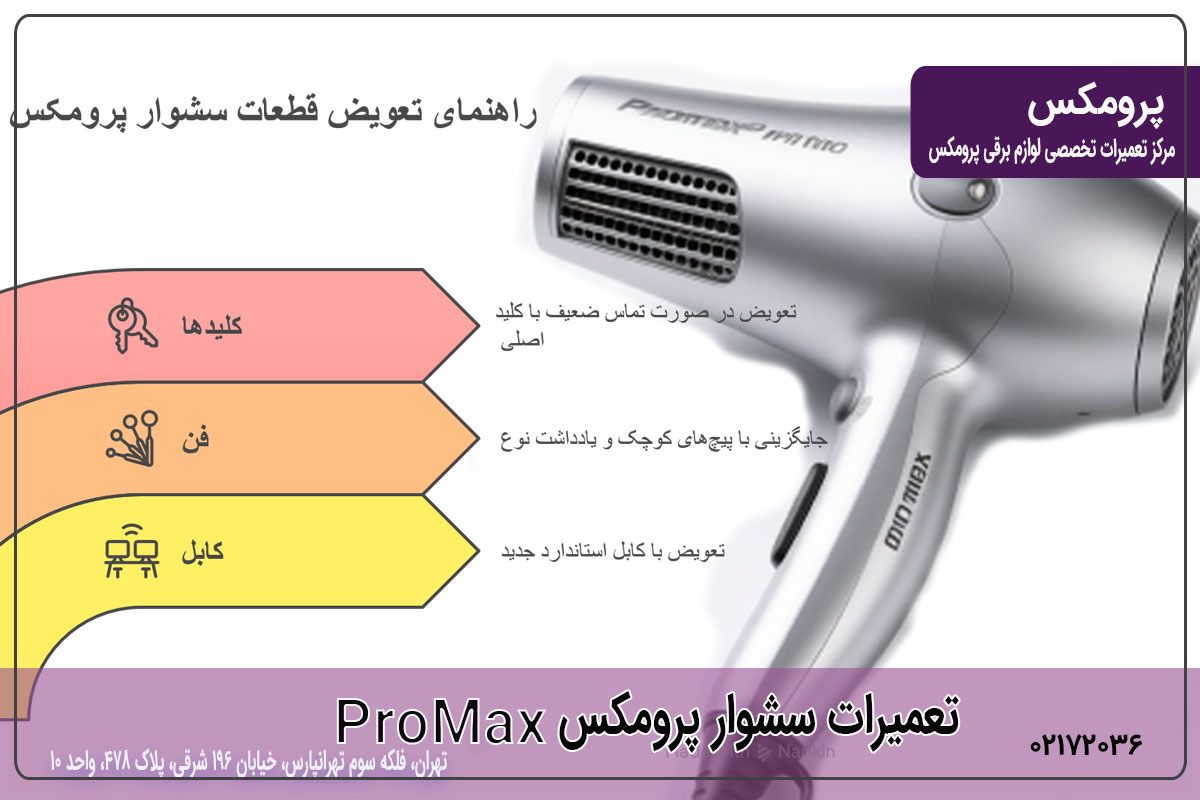 مراحل تصویری تعمیرات سشوار پرومکس